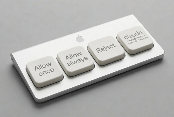 Apple-style keyboard with four keys: Allow once, Allow always, Reject, and claude --dangerously-skip-permissions